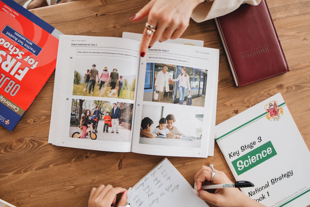 Mastering the First Impression: Your intriguing post title goes here